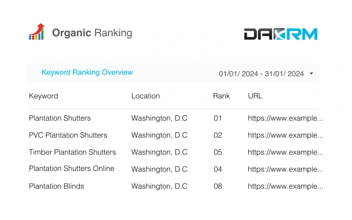 Organic Ranking